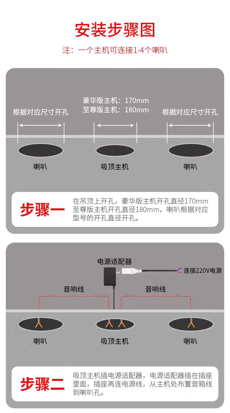 安装步骤1-2